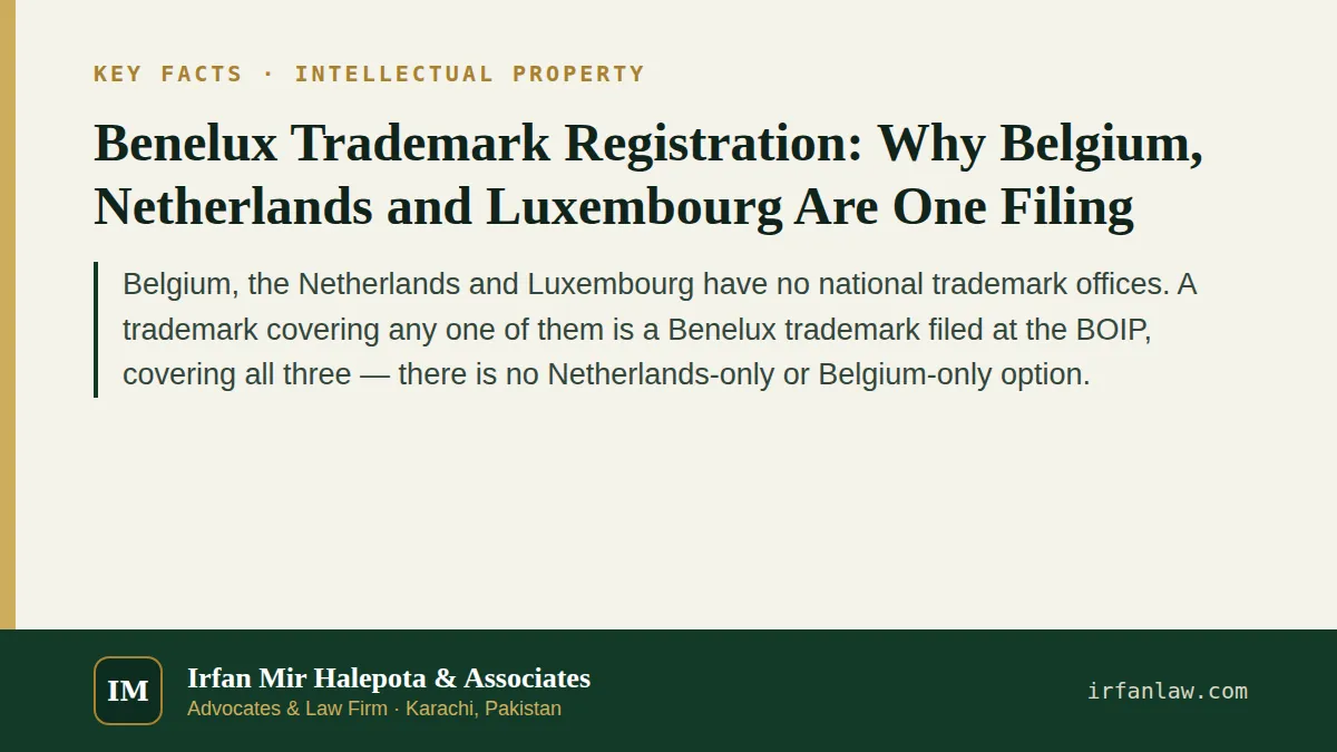 Benelux Trademark Registration: key facts in brief