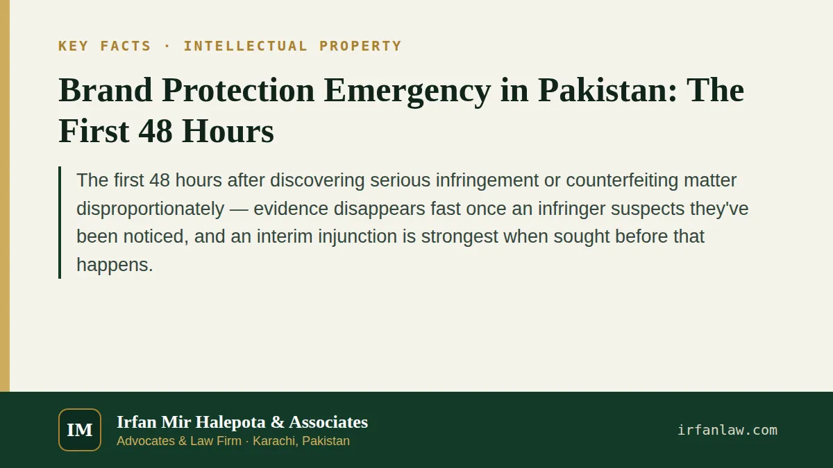 Brand Protection Emergency in Pakistan: key facts in brief