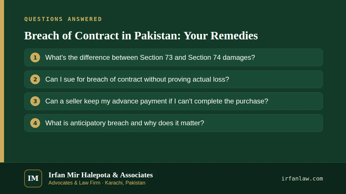 Breach of Contract in Pakistan: Your Remedies: questions answered on this page — What's the difference between Section 73 and Section 74 damages?; Can I sue for breach of contract without proving actual loss?; Can a…