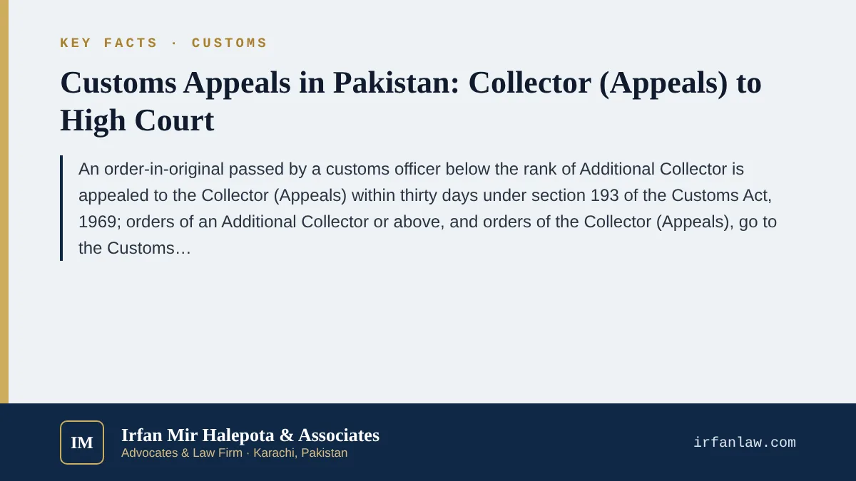 Key facts on Customs Appeals in Pakistan: Collector (Appeals) to High Court: An order-in-original passed by a customs officer below the rank of Additional Collector is appealed to the Collector (Appeals) within thirty da