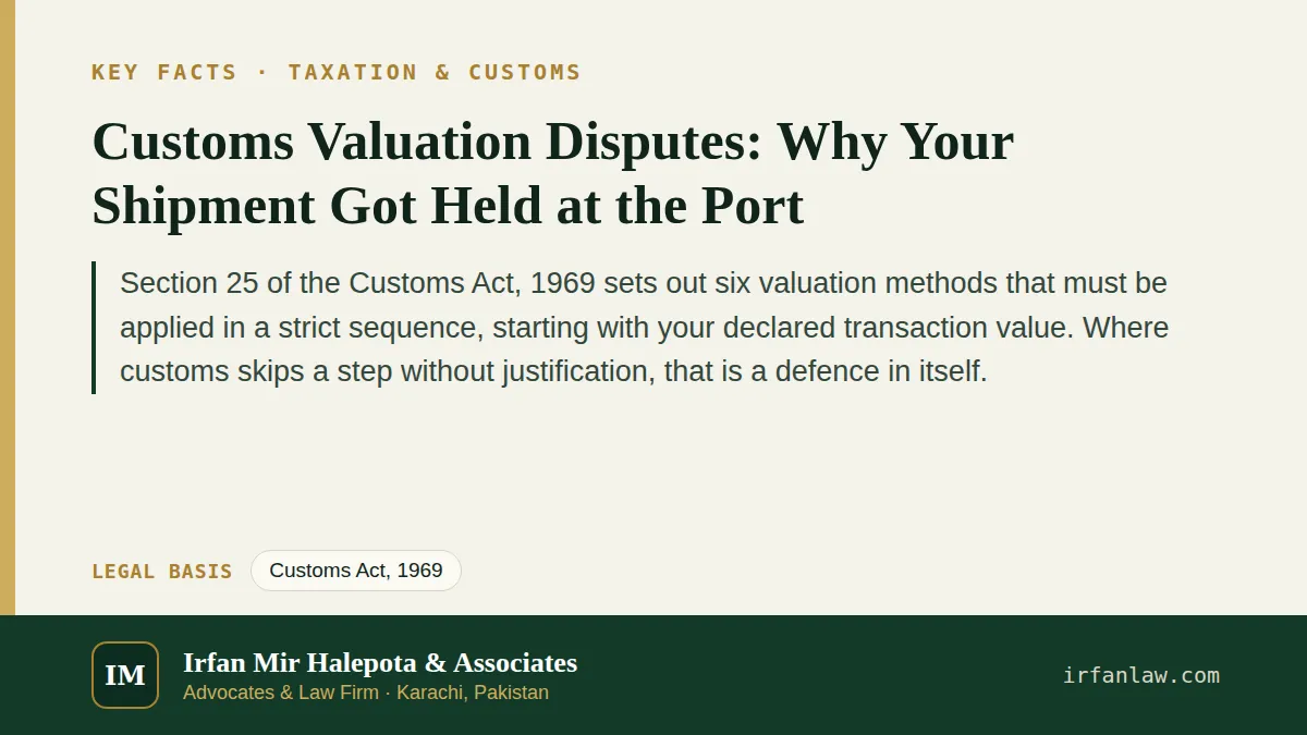Key facts on Customs Valuation Disputes: Why Your Shipment Got Held at the Port: Section 25 of the Customs Act, 1969 sets out six valuation methods that must be applied in a strict sequence, starting…
