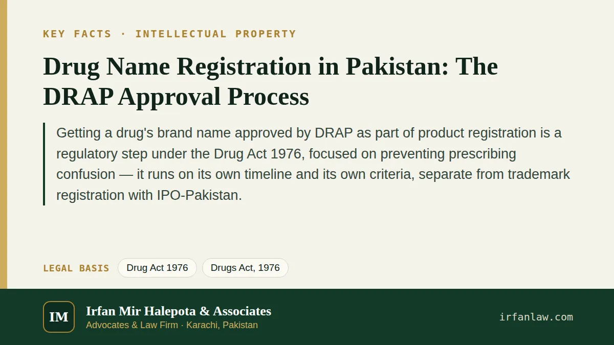 Drug Name Registration in Pakistan: key facts in brief, citing Drug Act 1976
