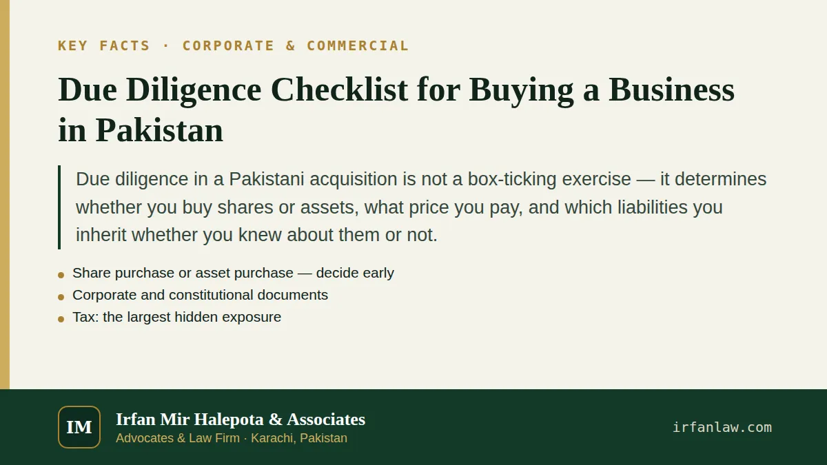 Key facts on Due Diligence Checklist for Buying a Business in Pakistan: Due diligence in a Pakistani acquisition is not a box-ticking exercise — it determines whether you buy shares or assets, what…