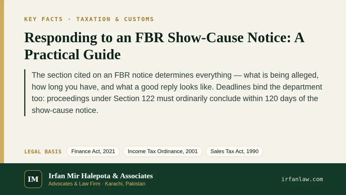 Key facts on Responding to an FBR Show-Cause Notice: A Practical Guide: The section cited on an FBR notice determines everything — what is being alleged, how long you have, and what a good reply…
