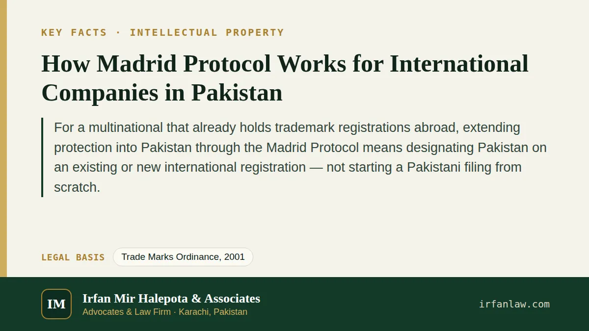 Key facts on How Madrid Protocol Works for International Companies in Pakistan: For a multinational that already holds trademark registrations abroad, extending protection into Pakistan through the…