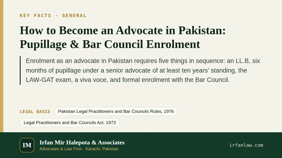 How to Become an Advocate in Pakistan: key facts in brief, citing Pakistan Legal Practitioners and Bar Councils Rules, 1976
