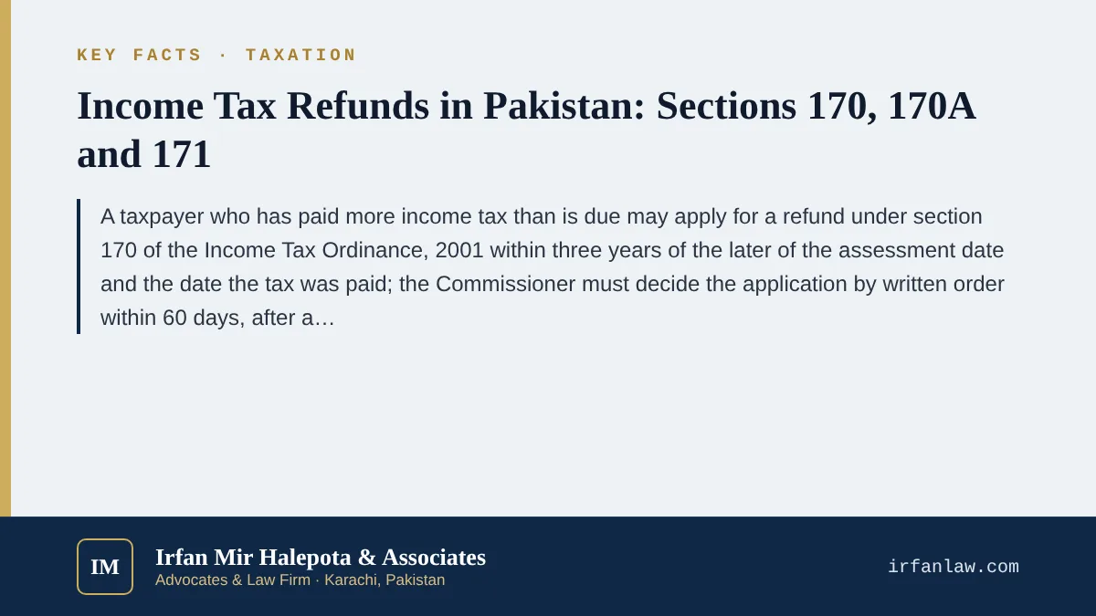 Key facts on Income Tax Refunds in Pakistan: Sections 170, 170A and 171: A taxpayer who has paid more income tax than is due may apply for a refund under section 170 of the Income Tax Ordinance, 2001 within three years o