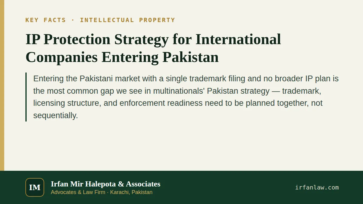 Key facts on IP Protection Strategy for International Companies Entering Pakistan: Entering the Pakistani market with a single trademark filing and no broader IP plan is the most common gap we see in…