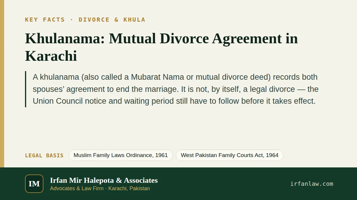 Khulanama: key facts in brief, citing Muslim Family Laws Ordinance, 1961