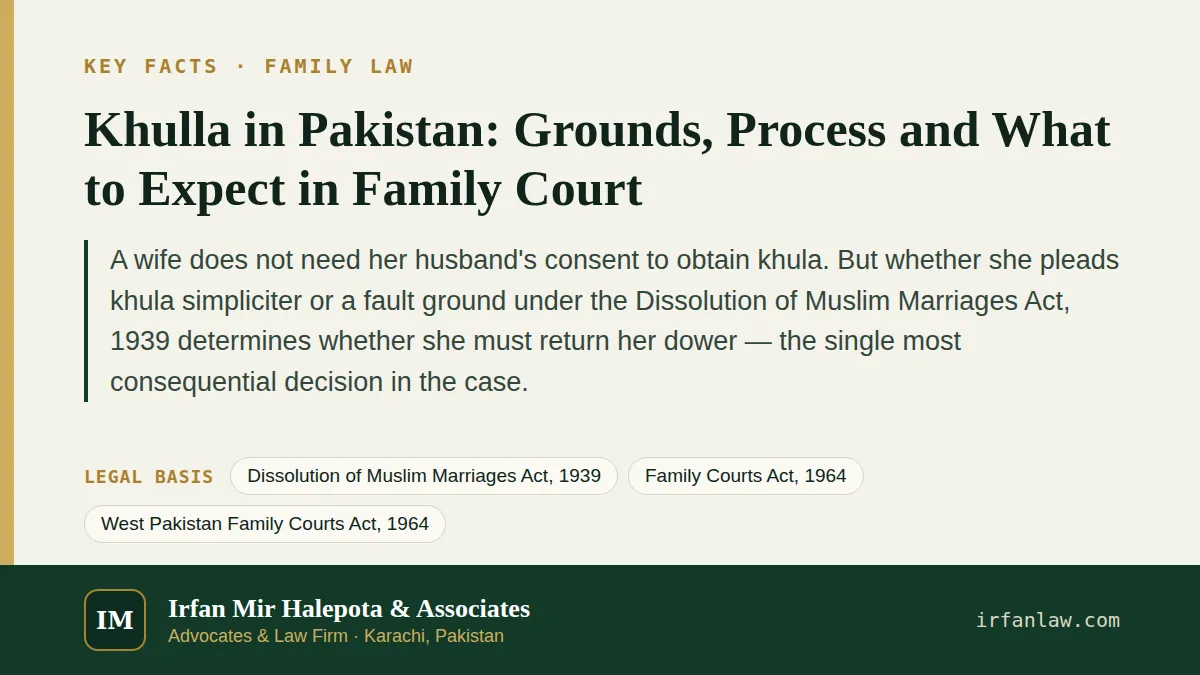 Key facts on Khulla in Pakistan: Grounds, Process and What to Expect in Family Court: A wife does not need her husband's consent to obtain khula.