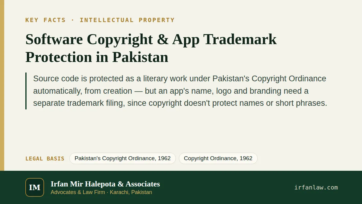 Software Copyright & App Trademark Protection in Pakistan: key facts in brief, citing Pakistan's Copyright Ordinance, 1962