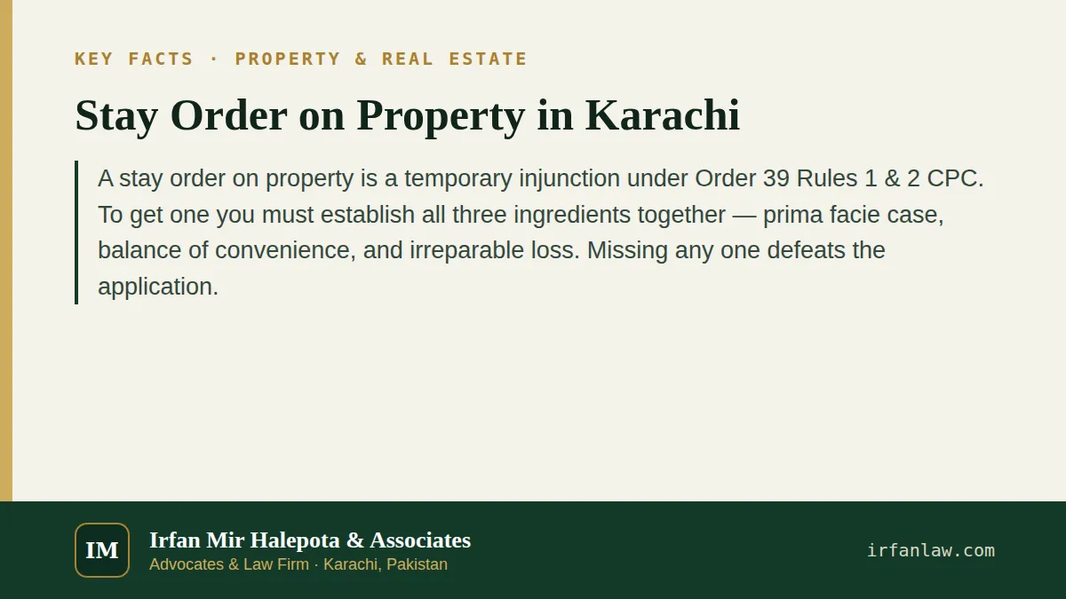Key facts on Stay Order on Property in Karachi: A stay order on property is a temporary injunction under Order 39 Rules 1 & 2 CPC.