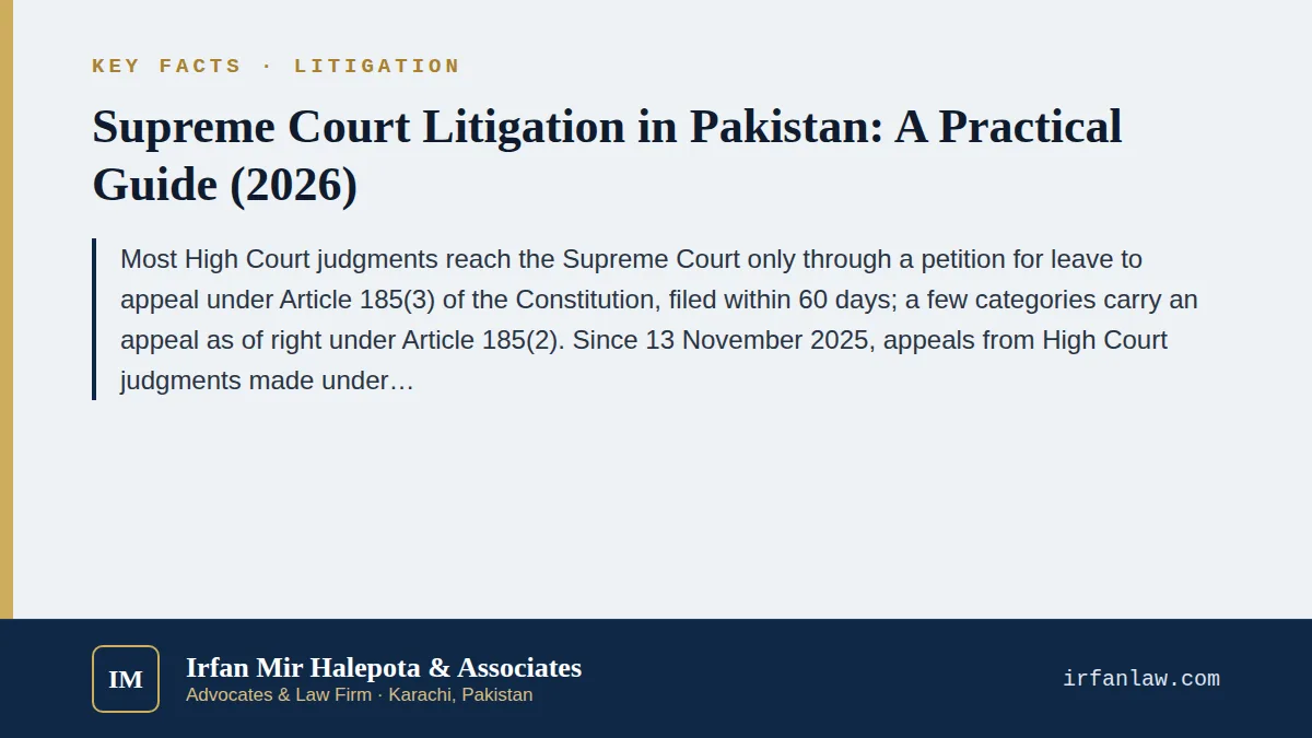 Key facts on Supreme Court Litigation in Pakistan: A Practical Guide (2026): Most High Court judgments reach the Supreme Court only through a petition for leave to appeal under Article 185(3) of the Constitution, filed w