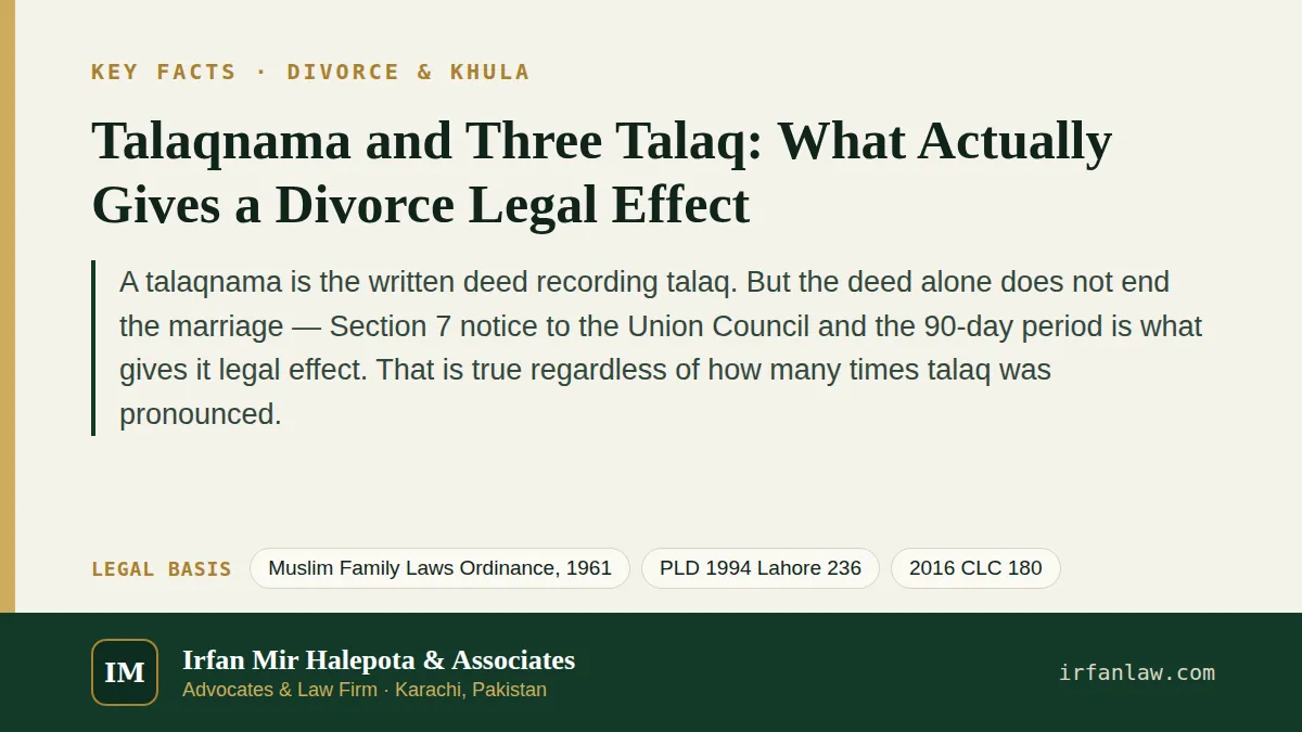 Key facts on Talaqnama and Three Talaq: What Actually Gives a Divorce Legal Effect: A talaqnama is the written deed recording talaq.