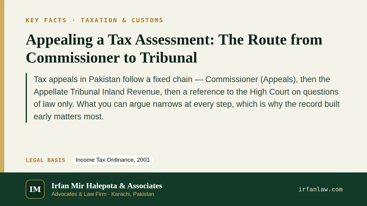 Key facts on Appealing a Tax Assessment: The Route from Commissioner to Tribunal: Tax appeals in Pakistan follow a fixed chain — Commissioner (Appeals), then the Appellate Tribunal Inland Revenue…