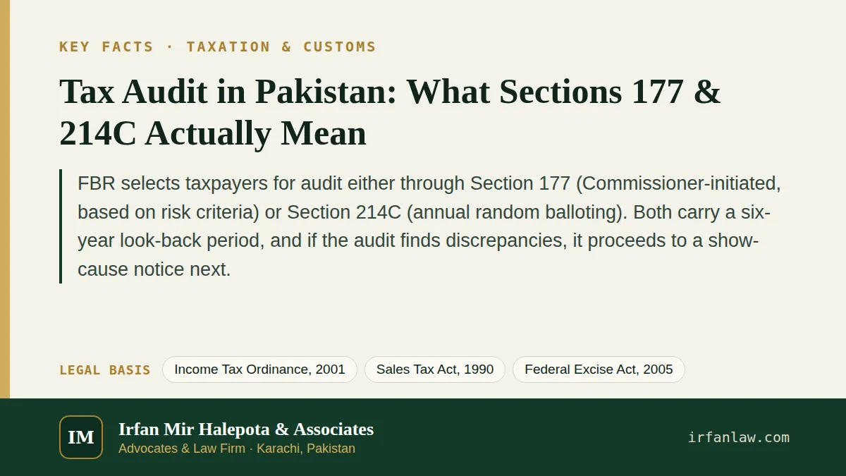 Key facts on Tax Audit in Pakistan: What Sections 177 & 214C Actually Mean: FBR selects taxpayers for audit either through Section 177 (Commissioner-initiated, based on risk criteria) or Section 214C…