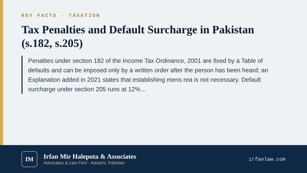 Key facts on Tax Penalties and Default Surcharge in Pakistan (s.182, s.205): Penalties under section 182 of the Income Tax Ordinance, 2001 are fixed by a Table of defaults and can be imposed only by a written order after