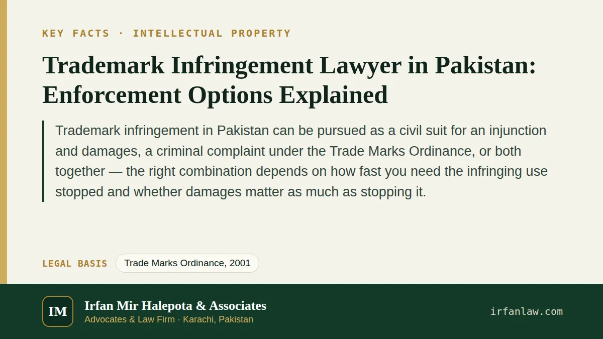 Trademark Infringement Lawyer in Pakistan: key facts in brief, citing Trade Marks Ordinance, 2001