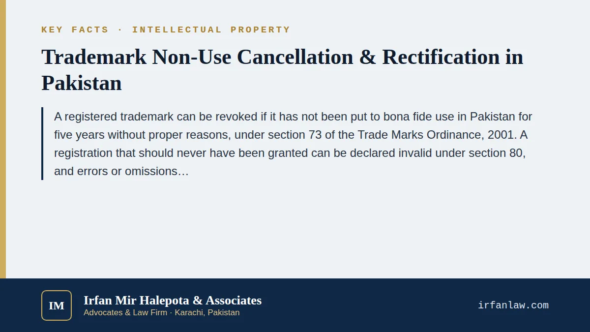 Key facts on Trademark Non-Use Cancellation & Rectification in Pakistan: A registered trademark can be revoked if it has not been put to bona fide use in Pakistan for five years without proper reasons, under section 73 o