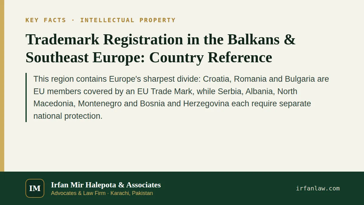 Trademark Registration in the Balkans & Southeast Europe: key facts in brief