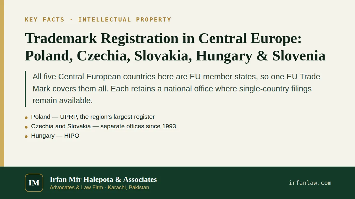 Trademark Registration in Central Europe: key facts in brief