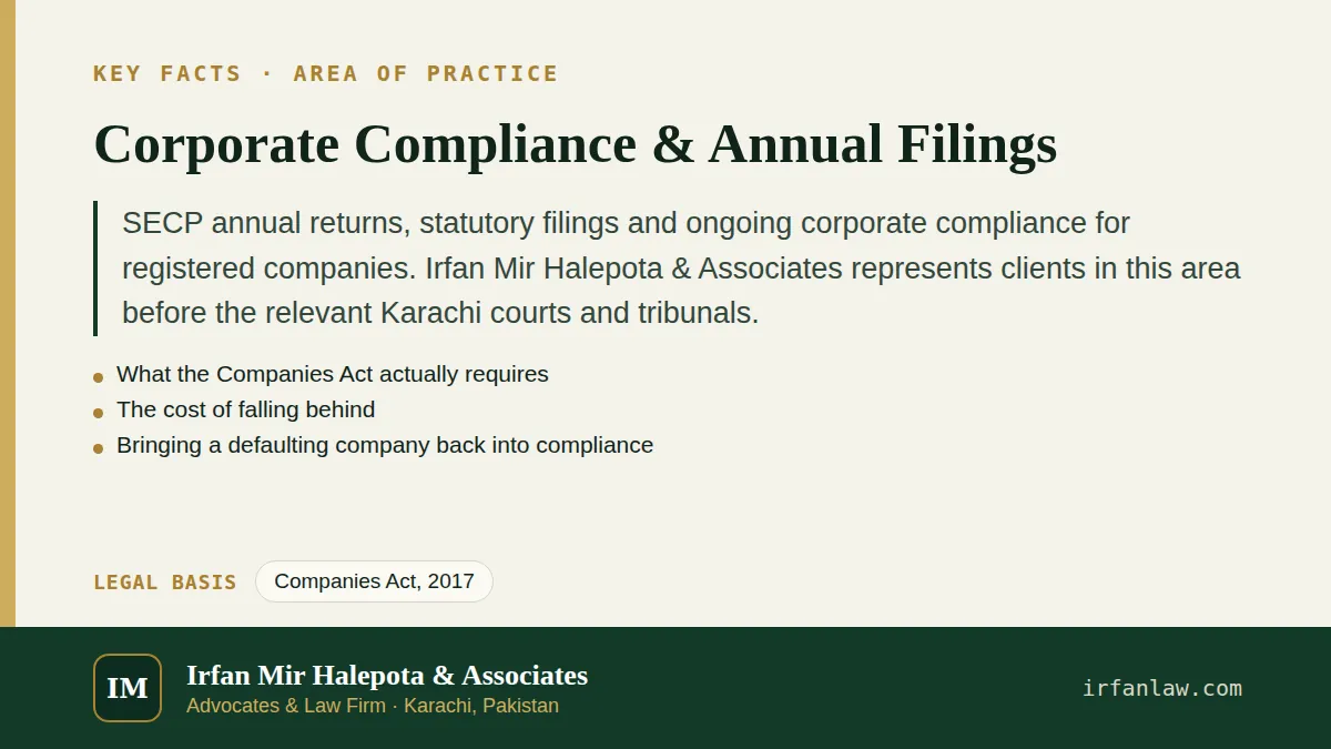 Key facts on Corporate Compliance & Annual Filings: SECP annual returns, statutory filings and ongoing corporate compliance for registered companies.