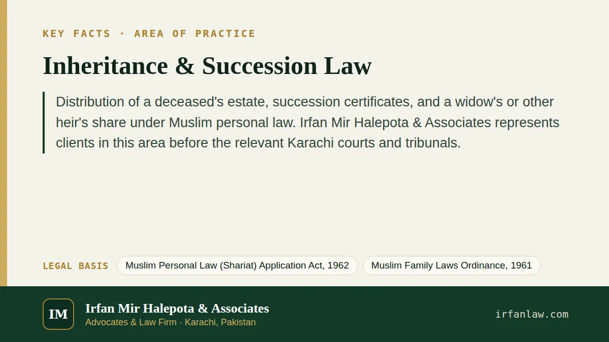 Key facts on Inheritance & Succession Law: Distribution of a deceased's estate, succession certificates, and a widow's or other heir's share under Muslim personal law.