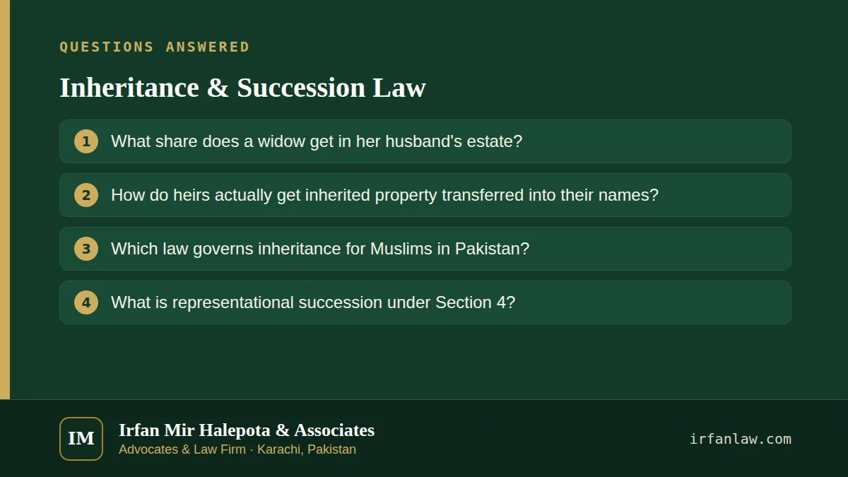 Inheritance & Succession Law: questions answered on this page — What share does a widow get in her husband's estate?; How do heirs actually get inherited property transferred into their names?; Which law governs…