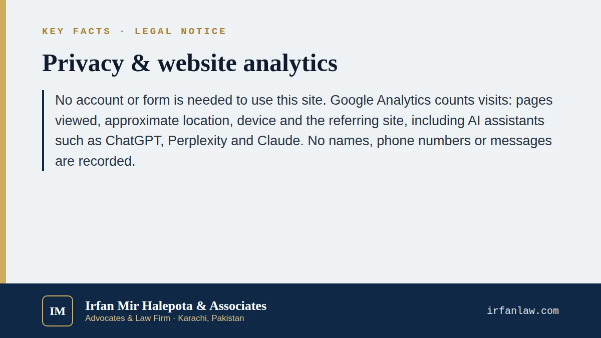 Key facts on Privacy & website analytics: this site uses Google Analytics to count visits, including visits referred by AI assistants, and records no names or messages.