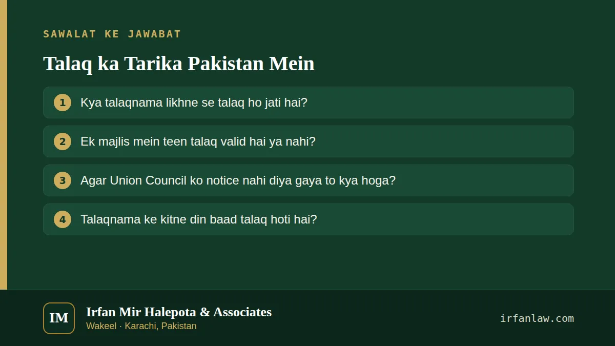 Talaq ka Tarika Pakistan Mein: 4 aam sawalat ke jawabat, maslan “Kya talaqnama likhne se talaq ho jati hai?”
