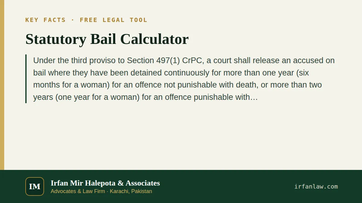 Key facts on Statutory Bail Calculator: Under the third proviso to Section 497(1) CrPC, a court shall release an accused on bail where they have been detained continuously for more than one year (six…