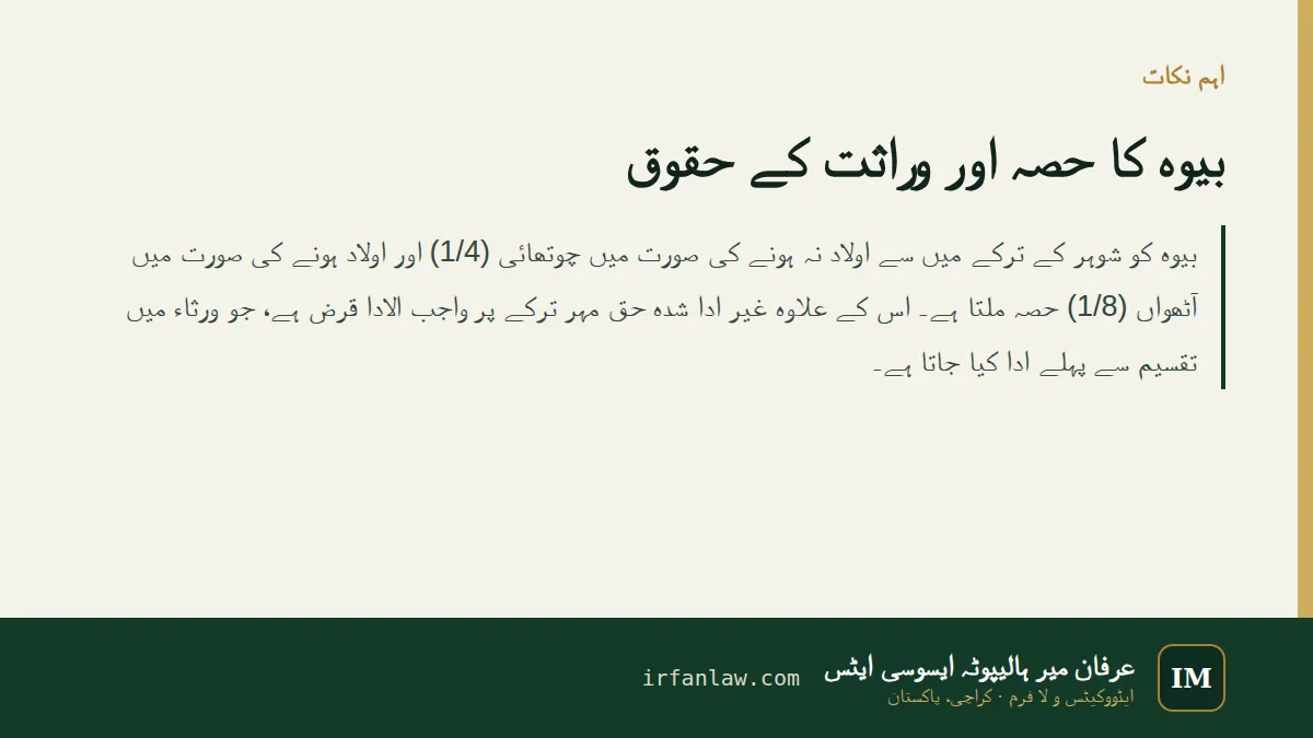 بیوہ کا حصہ اور وراثت کے حقوق: اہم نکات کا خلاصہ