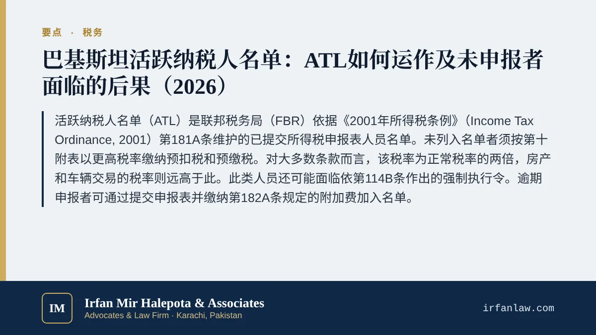巴基斯坦活跃纳税人名单（ATL）与未申报者后果要点：活跃纳税人名单（ATL）是联邦税务局（FBR）依据《2001年所得税条例》（Income Tax Ordinance, 2001）第181A条维护的已提交所得税申报表人员名单。未列入名单者须按第十附表以更高税率缴纳预扣税和预缴税。对大多数条款而言，该税率为正常税率的两倍，房产和车辆交易的税率则远高于此。此类人员还可能面临依第114B条作出的强制执行令。逾期申报者可通过提交申报表并缴纳第