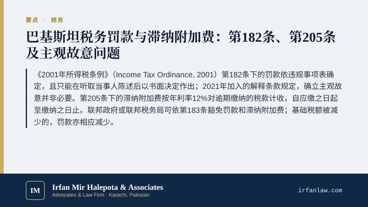 巴基斯坦税务罚款与滞纳附加费指南要点:《2001年所得税条例》(Income Tax Ordinance, 2001)第182条下的罚款依违规事项表确定,且只能在听取当事人陈述后以书面决定作出;2021年加入的解释条款规定,确立主观故意并非必要。第205条下的滞纳附加费按年利率12%对逾期缴纳的税款计收,自应缴之日起至缴纳之日止。联邦政府或联邦税务局可依第183条豁免罚款和滞纳附加费;基础税额被减少的,罚款亦相应减少。