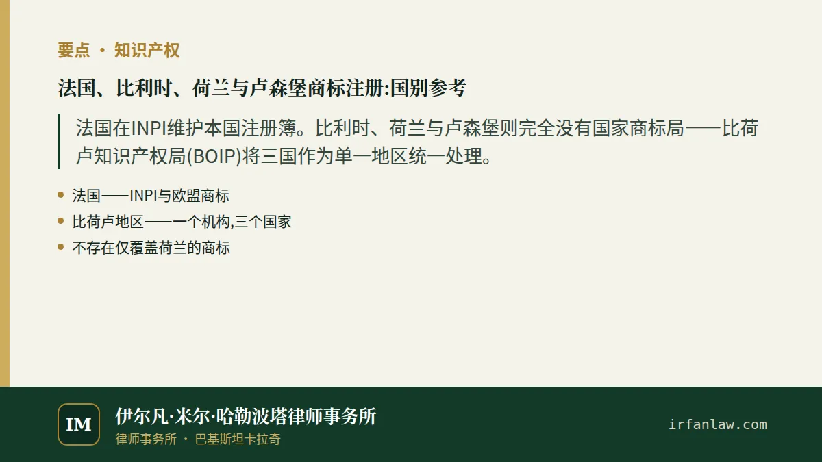 法国、比利时、荷兰与卢森堡商标注册：要点摘要